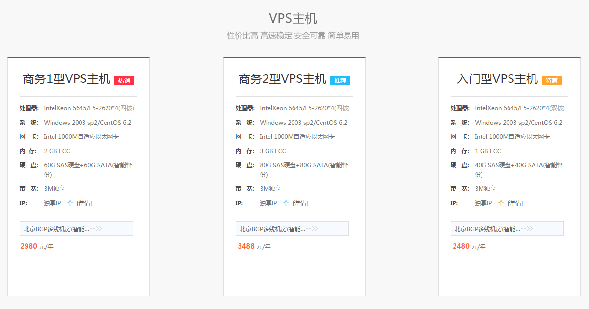 VPS主機